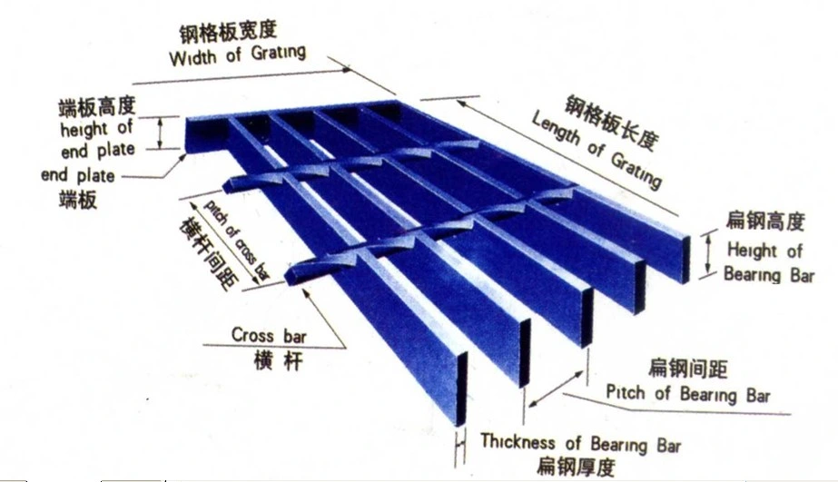 Fiberglass Reinforced Plastic Grating Composite FRP Grating Pultruded Trench Cover 38*38*38 Fiberglass Grating