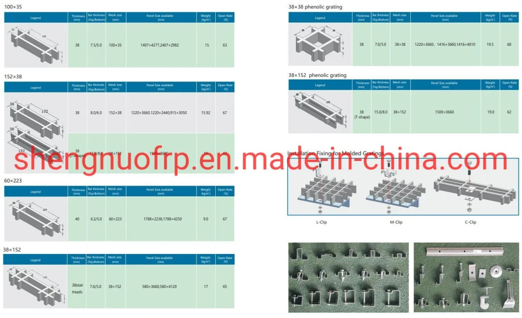 FRP/GRP Molded Grating System Stair Tread Operation Platform System